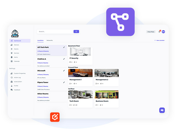 View your employees, devices and locations screen