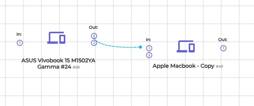 Connection between devices screen