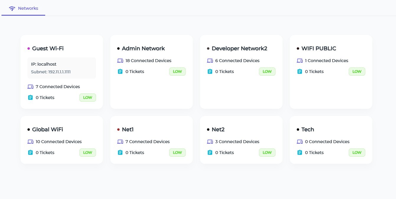 Color-coded connections between devices