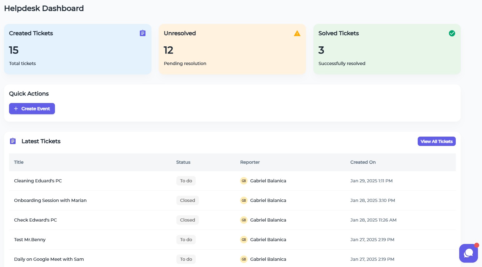Help desk dashboard