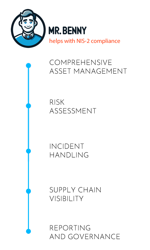 Image featuring five points towards NIS-2 compliance