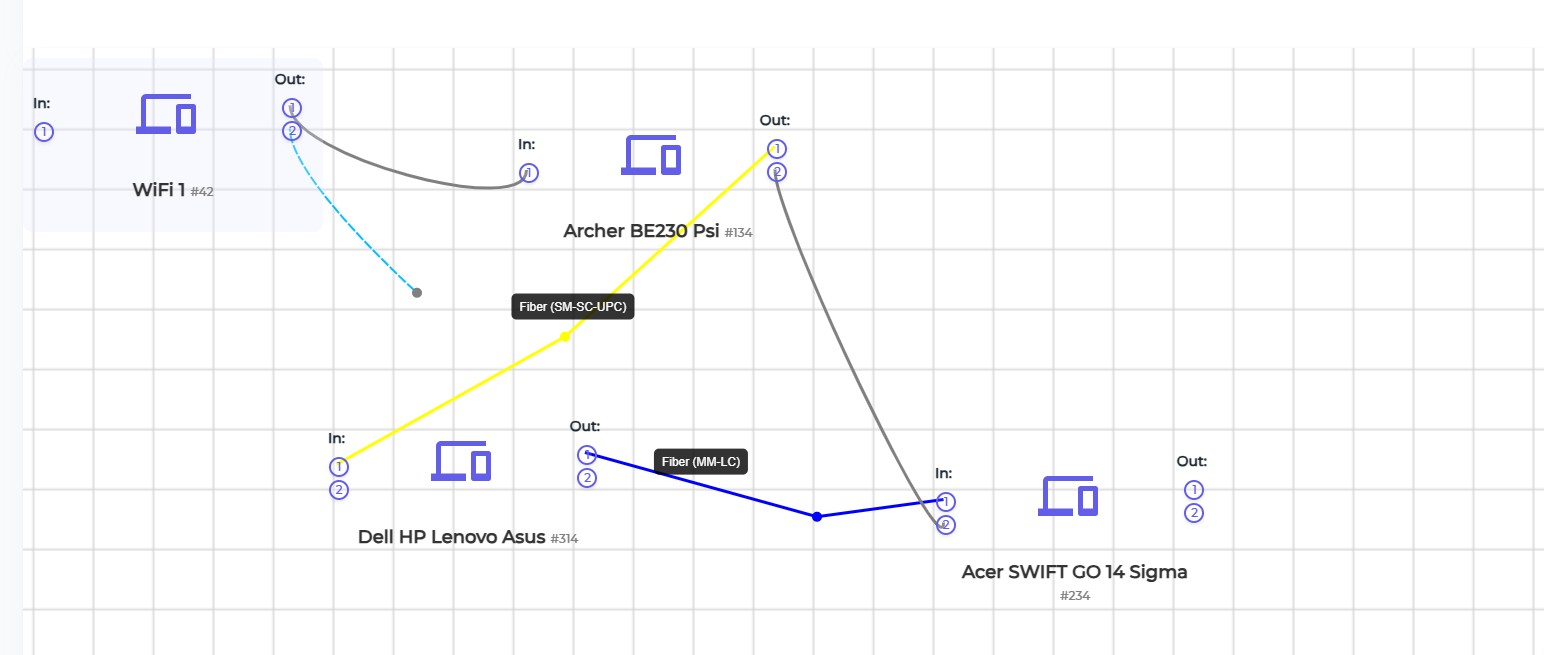Manual topology tool screen