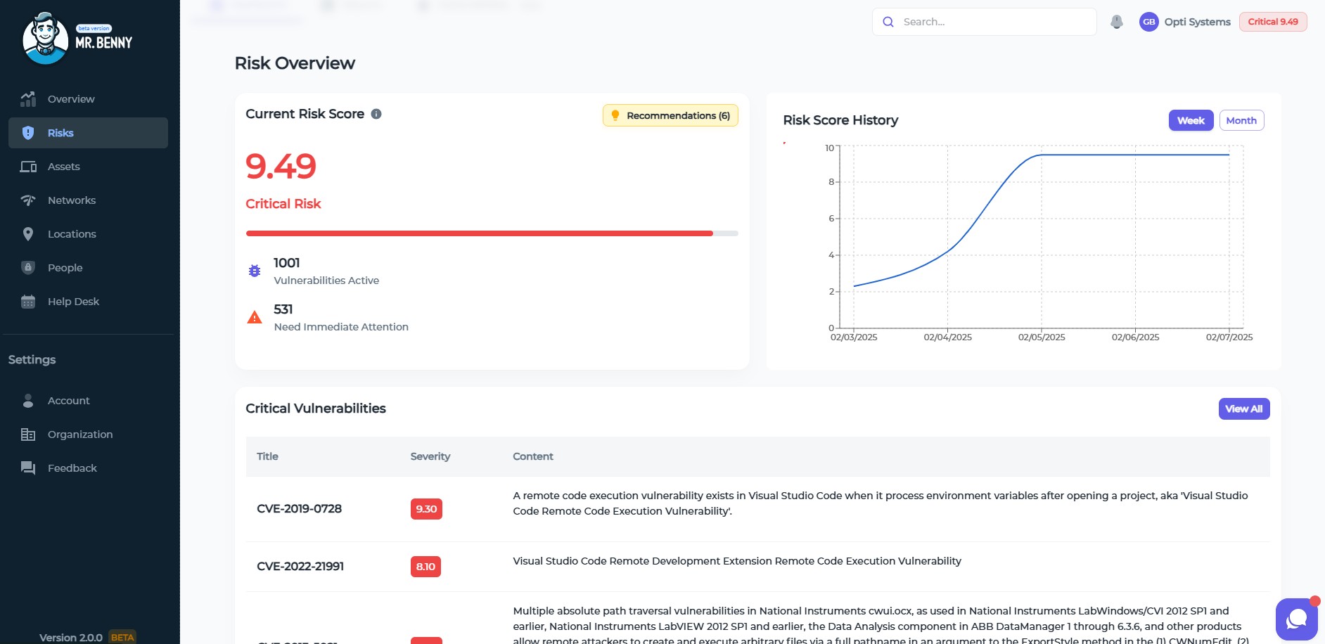 vulnerability (CVE) risk assessment screen